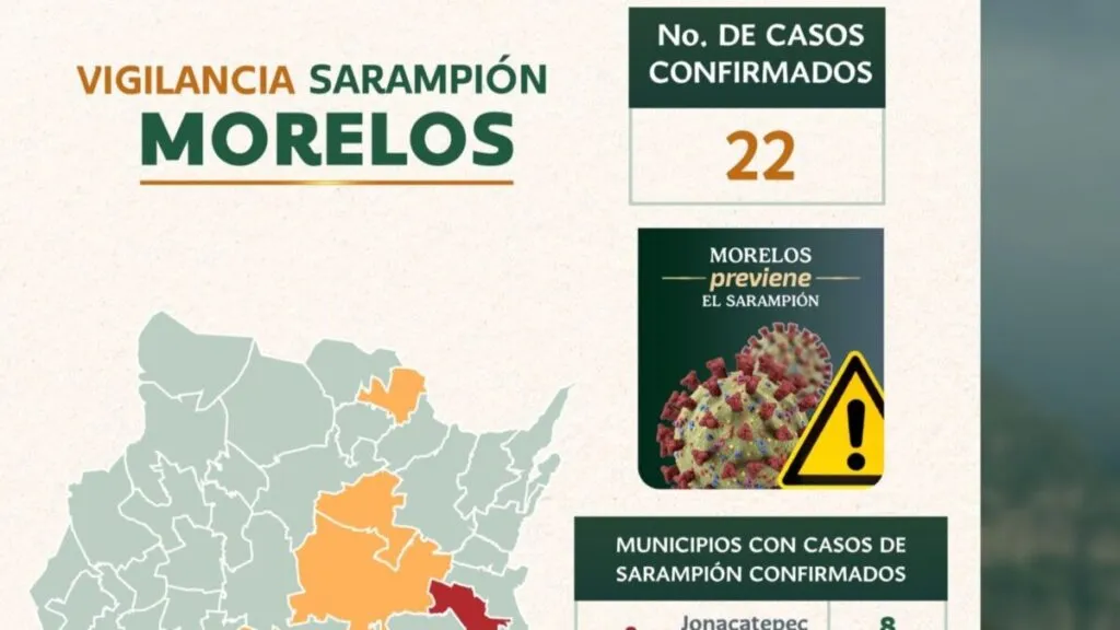 Autoridades refuerzan vacunación tras confirmar casos de sarampión en Morelos