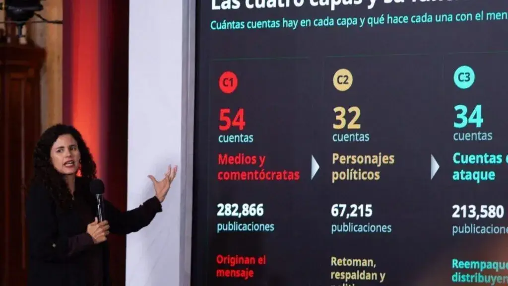 Lista de periodistas, medios y políticos críticos exhibida durante una presentación del Gobierno federal